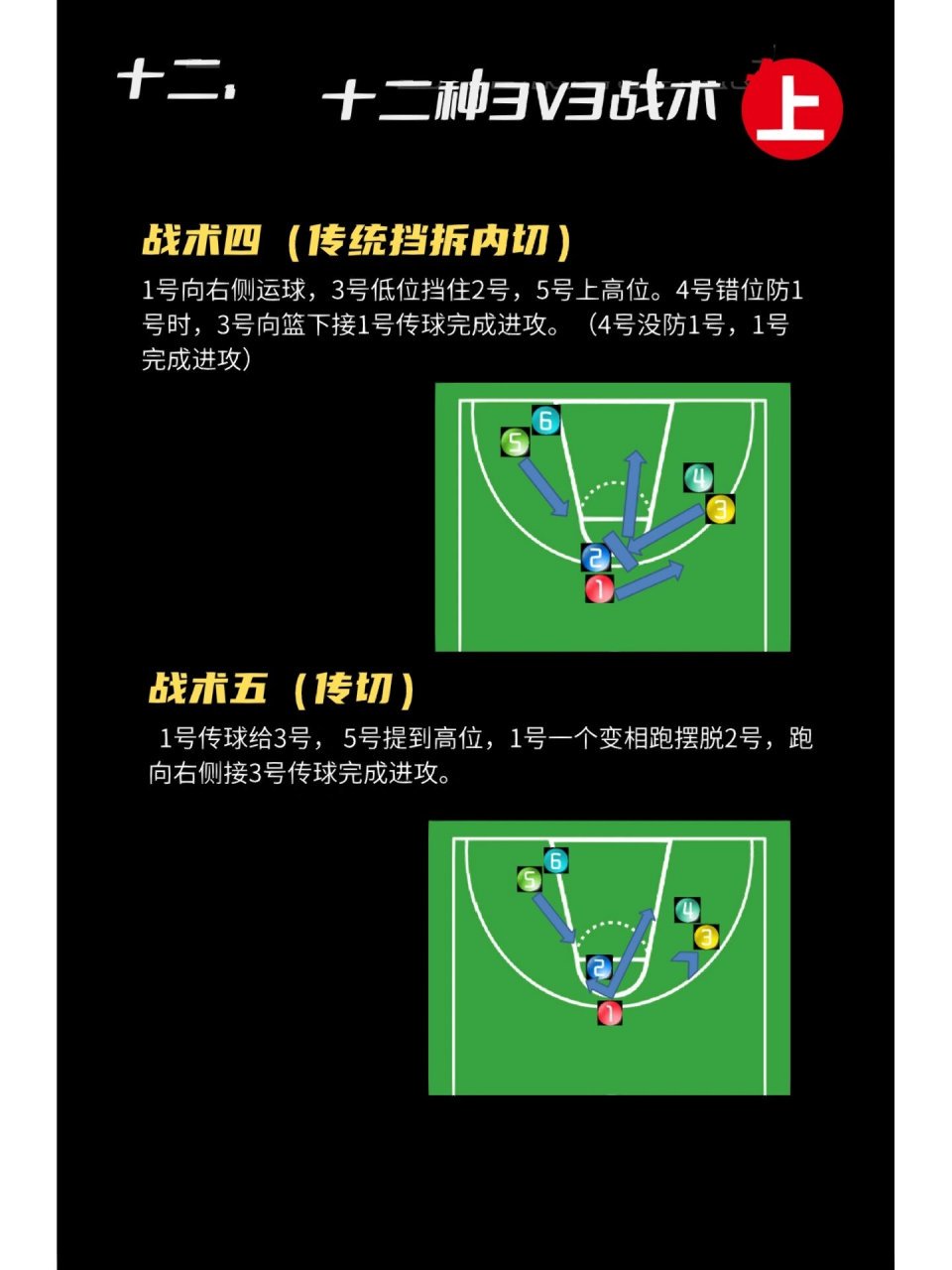 为什么参加篮球辅导可以帮助孩子更好地成长_1